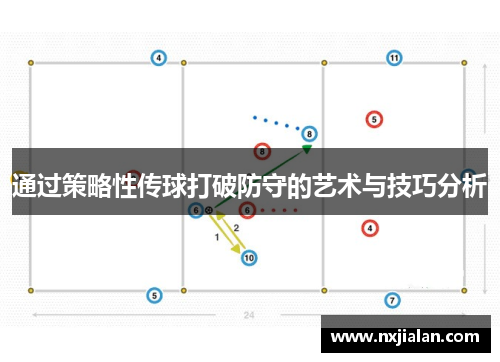 通过策略性传球打破防守的艺术与技巧分析